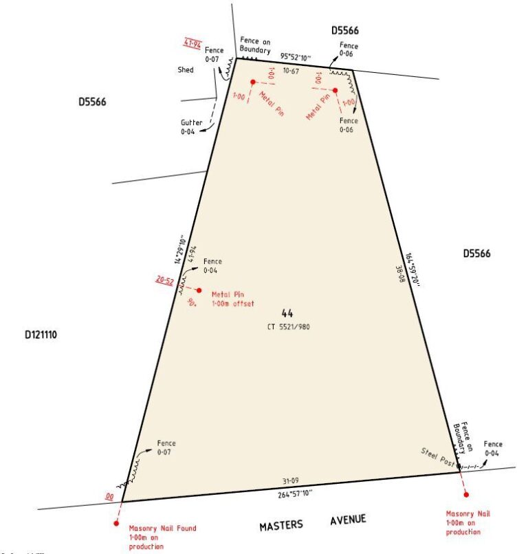 Boundary surveys surveyors adelaide