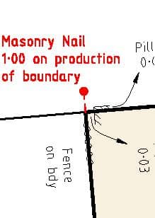 Boundary Mark