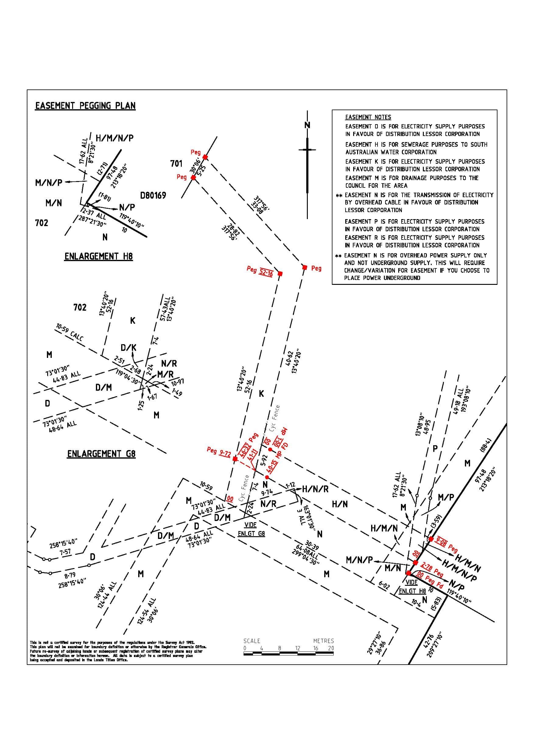 Easements